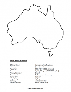 Australia Maps