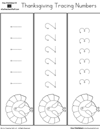 Turkey Number Tracing